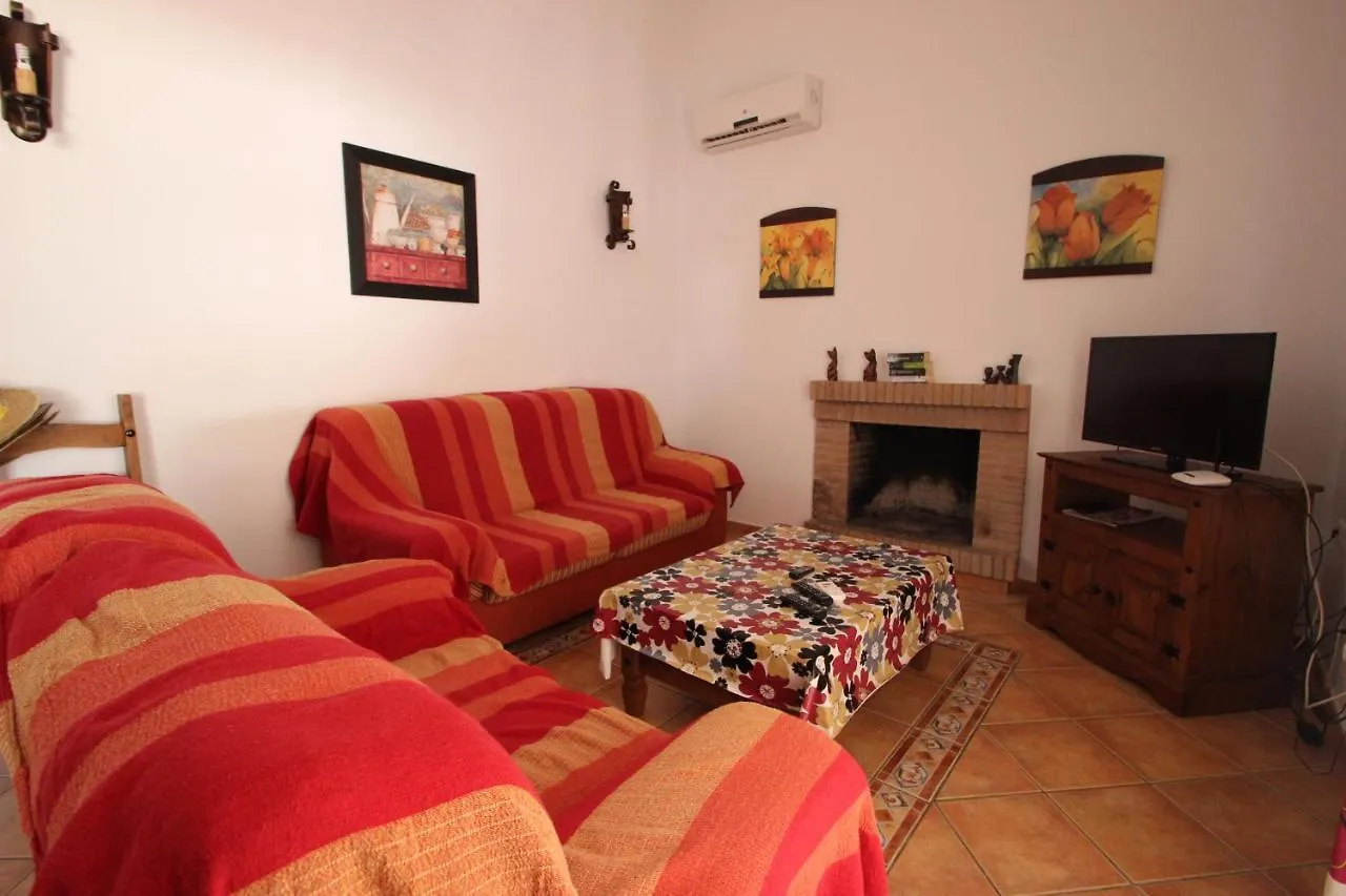 Casa Juanito location